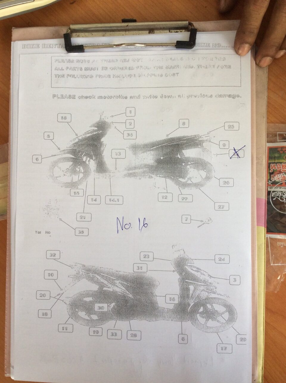 Аренда мотобайка