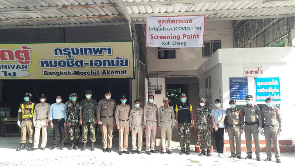 Команда проверки